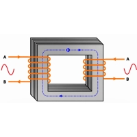 Puntconventie in transformatoren voor nauwkeurige circuitanalyse
