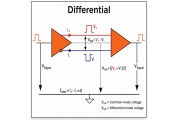 Wat is differentiële signalering?Werkingsprincipe, EMI-reductie en toepassingen