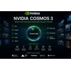 NVIDIA Aankondigt NVIDIA Cosmos 3, het Eerste Volledig Open Omnimodale Fysieke AI Model